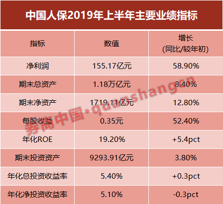 2025游戏周边行业市场现状及市场规模、投资策略分析_人保伴您前行,人保财险 