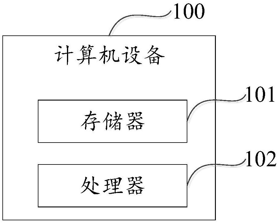 影石创新获得发明专利授权：“一种相位差检测方法、装置、电子设备及存储介质”