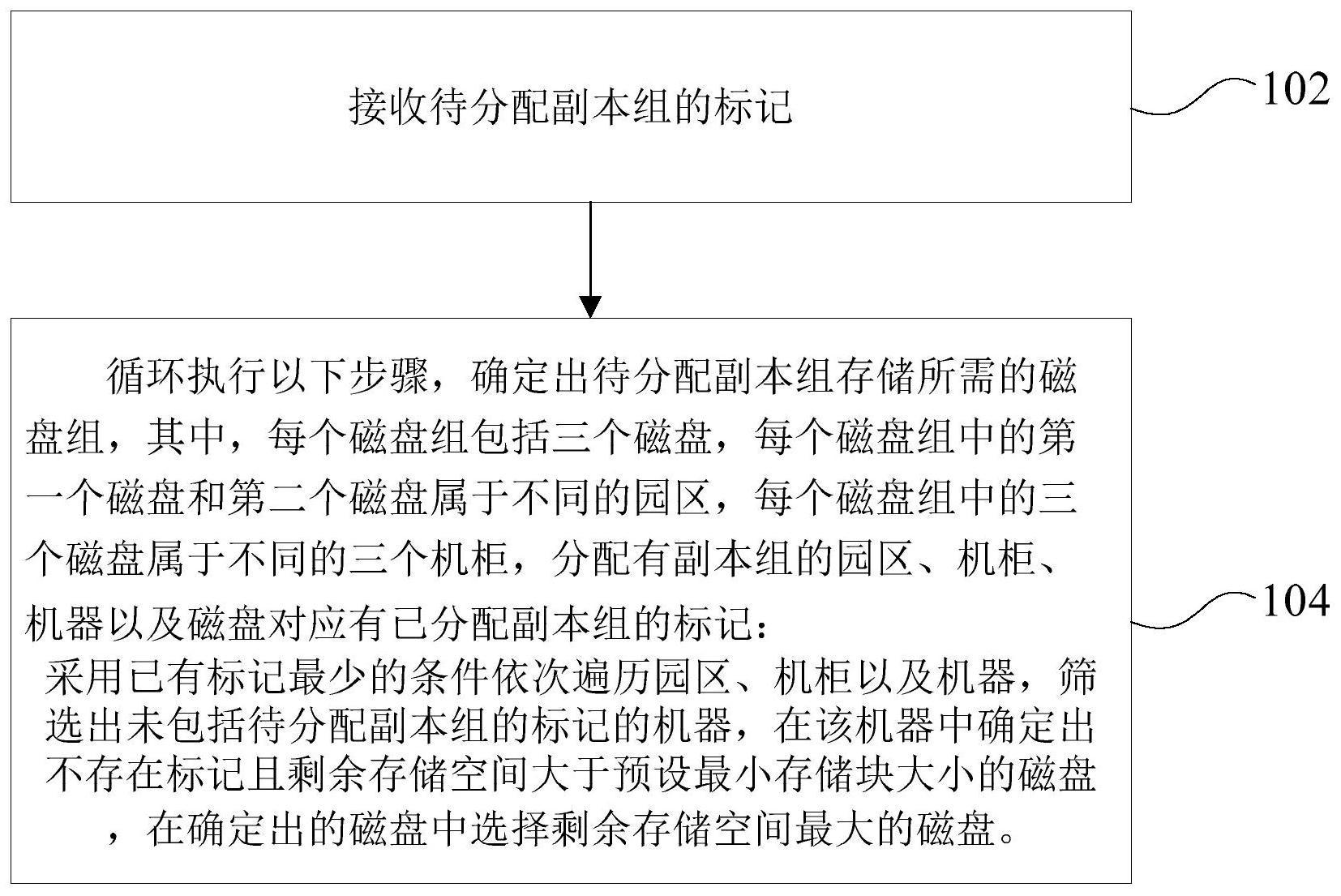 工商银行获得发明专利授权：“前端页面生成方法、装置、计算机设备和存储介质”