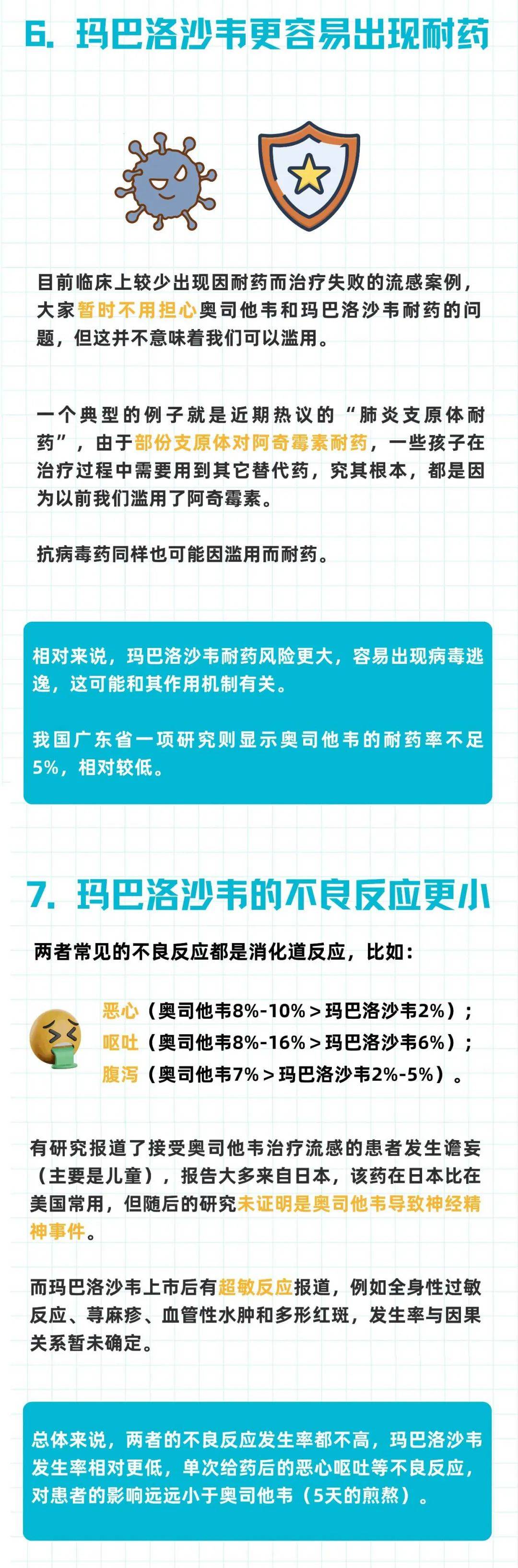 国家药监局批准玛硒洛沙韦片上市