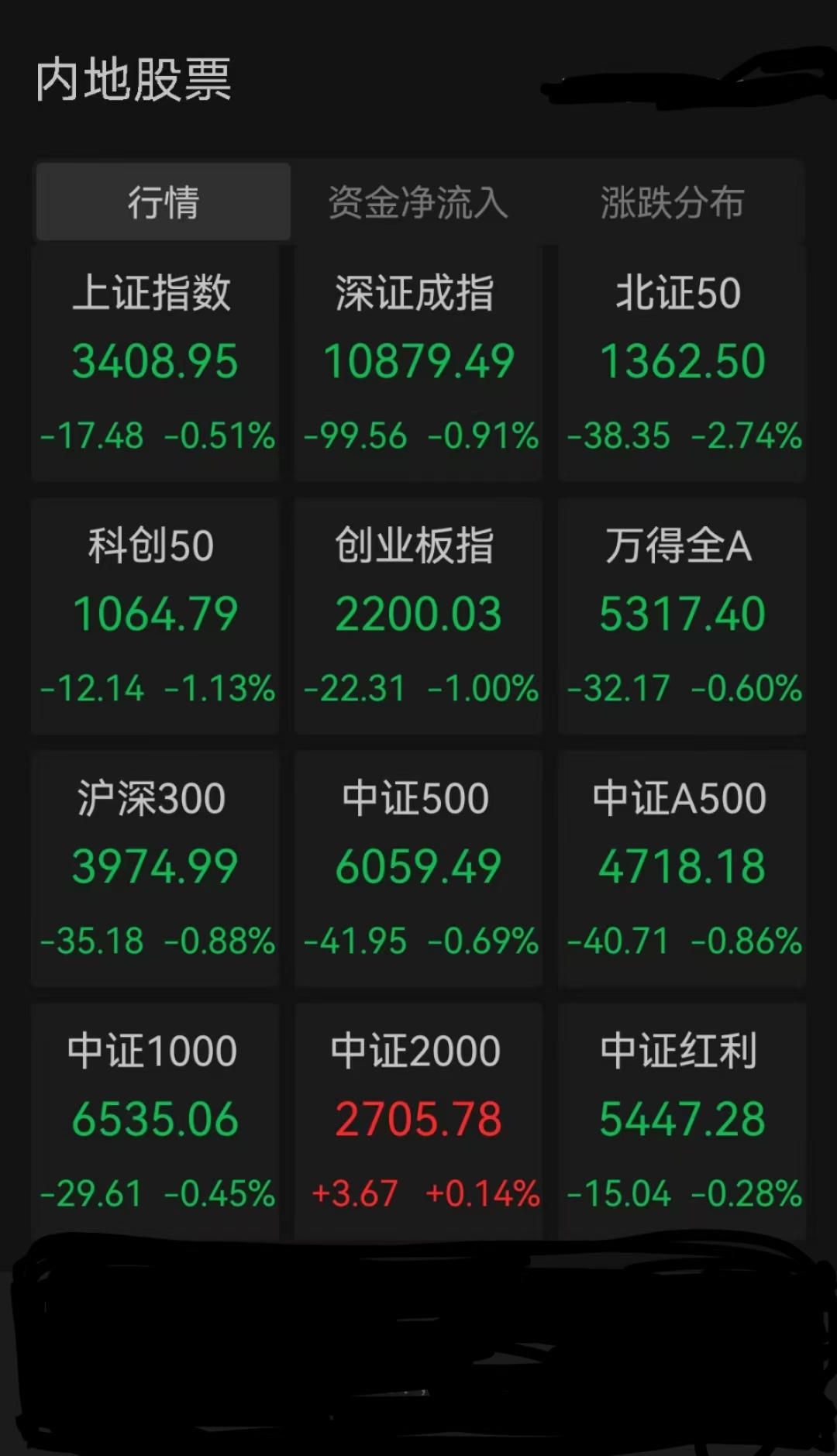 新三板基础层公司威达智能大宗交易溢价29.86%，成交金额124.54万元