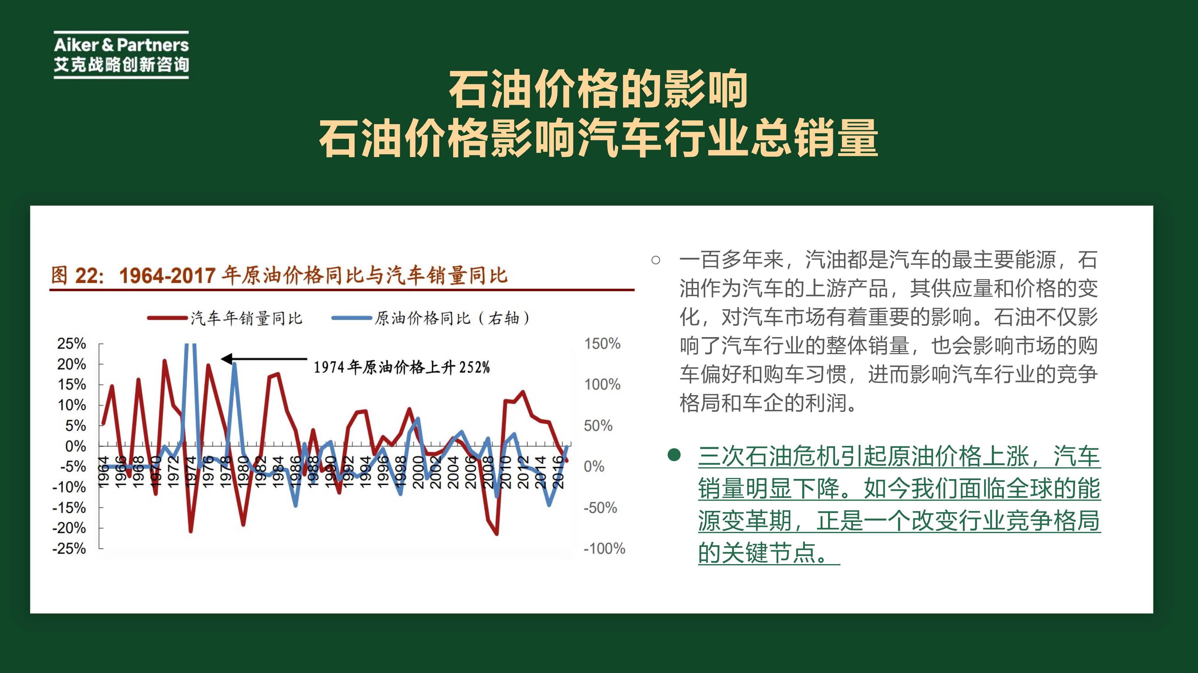 重大利好！汽车、钢铁等十大重点行业稳增长方案即将出台