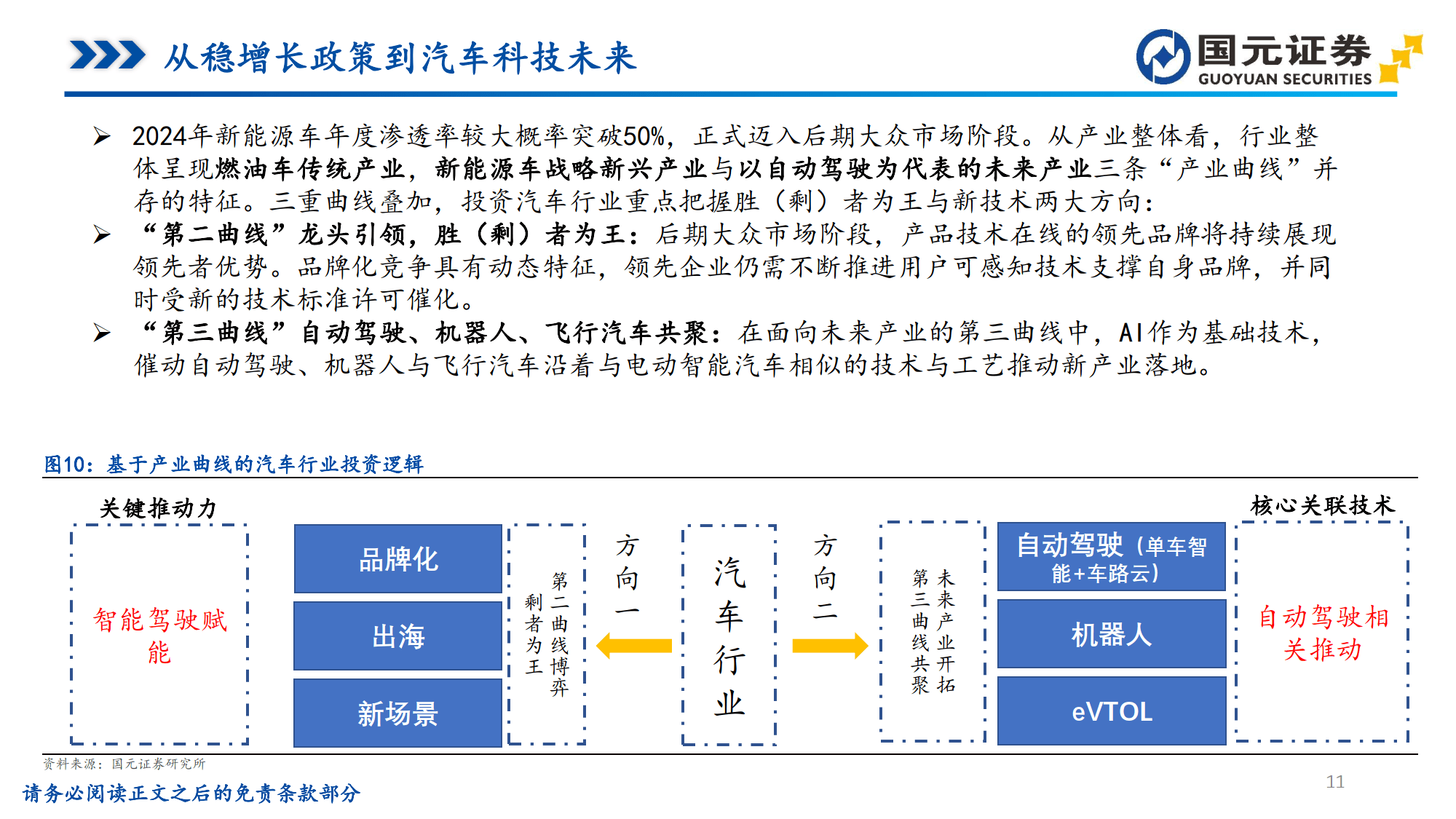 重大利好！汽车、钢铁等十大重点行业稳增长方案即将出台