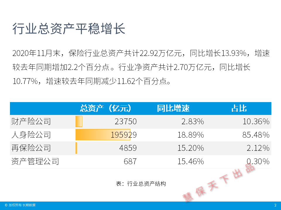 工业污水处理行业发展趋势与投资前景分析_人保伴您前行,人保财险 