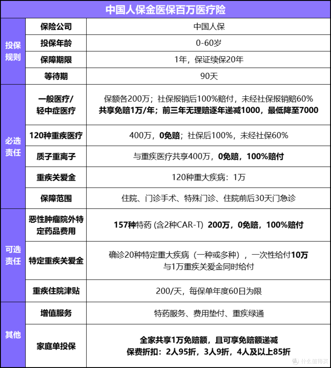 保险有温度,人保护你周全_掘金颜值经济：2025年中国冻干粉行业增长潜力与投资价值分析