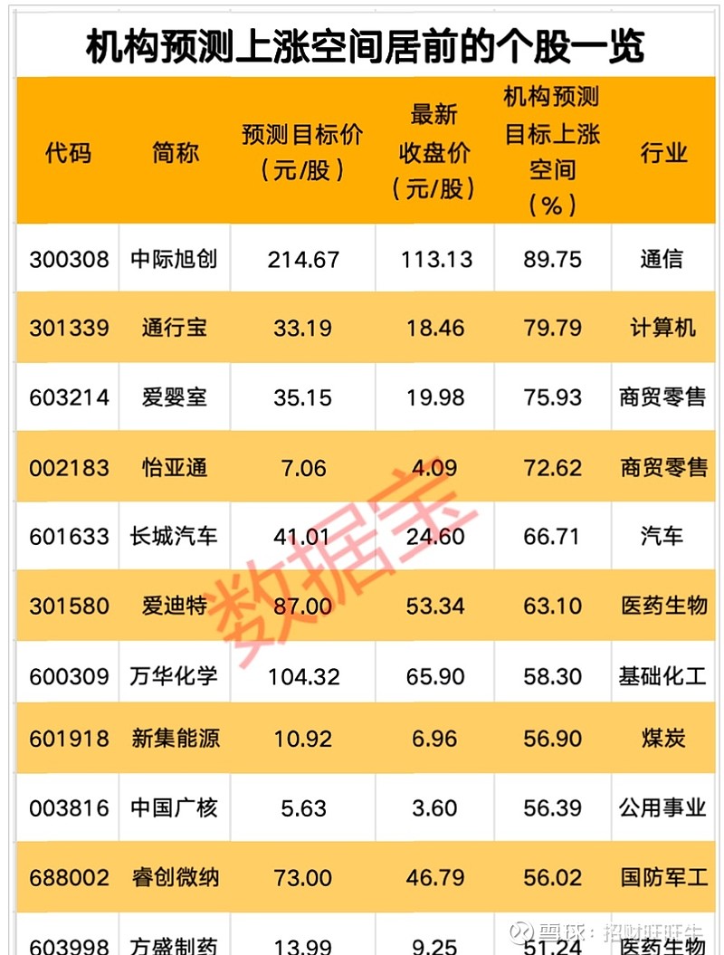 中际旭创：公司硅光产品早已批量出货，产品占比也在持续提升