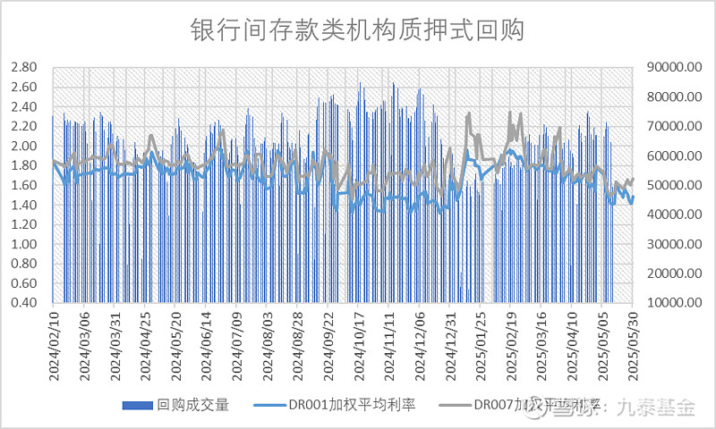 债市早参7月21日|货币经纪公司再迎央行强监管;深交所试点公司债券续发行和ABS扩募业务