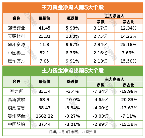 宁德时代获得发明专利授权：“涂布设备及背辊清洁方法”
