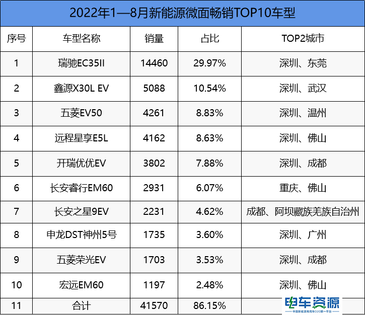 最新公告！长城证券迎“青壮派”代总裁