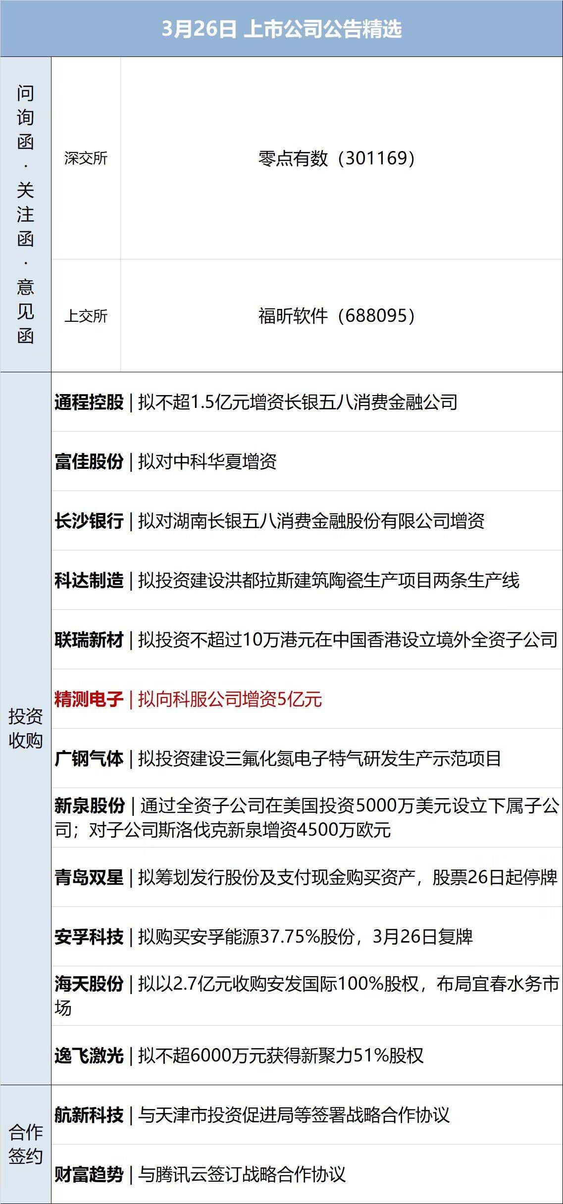 重庆优化个人住房套数认定办法；旭辉集团超60亿元公司债重组获通过 | 房产早参