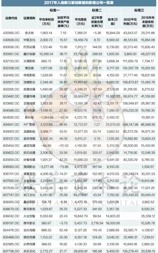 新三板创新层公司杭摩集团大宗交易溢价33.33%，成交金额300万元