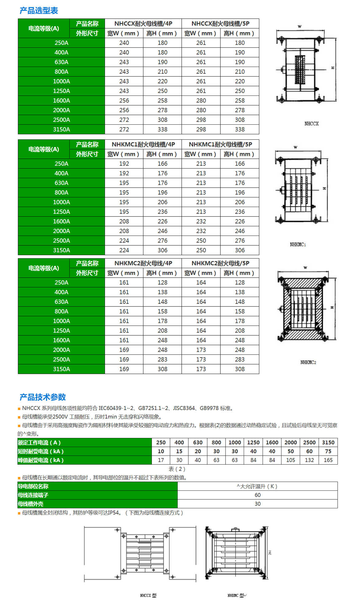 长江电力获得实用新型专利授权：“一种GIS长母线筒体外壁清扫装置”
