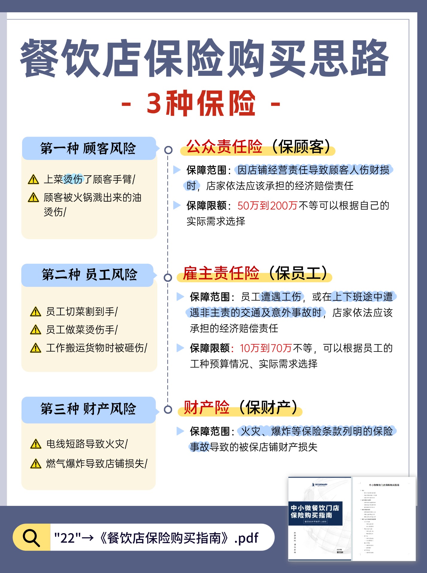 2025年中国西式快餐行业分析：供应链、本土化与市场扩张之路_人保车险,人保有温度
