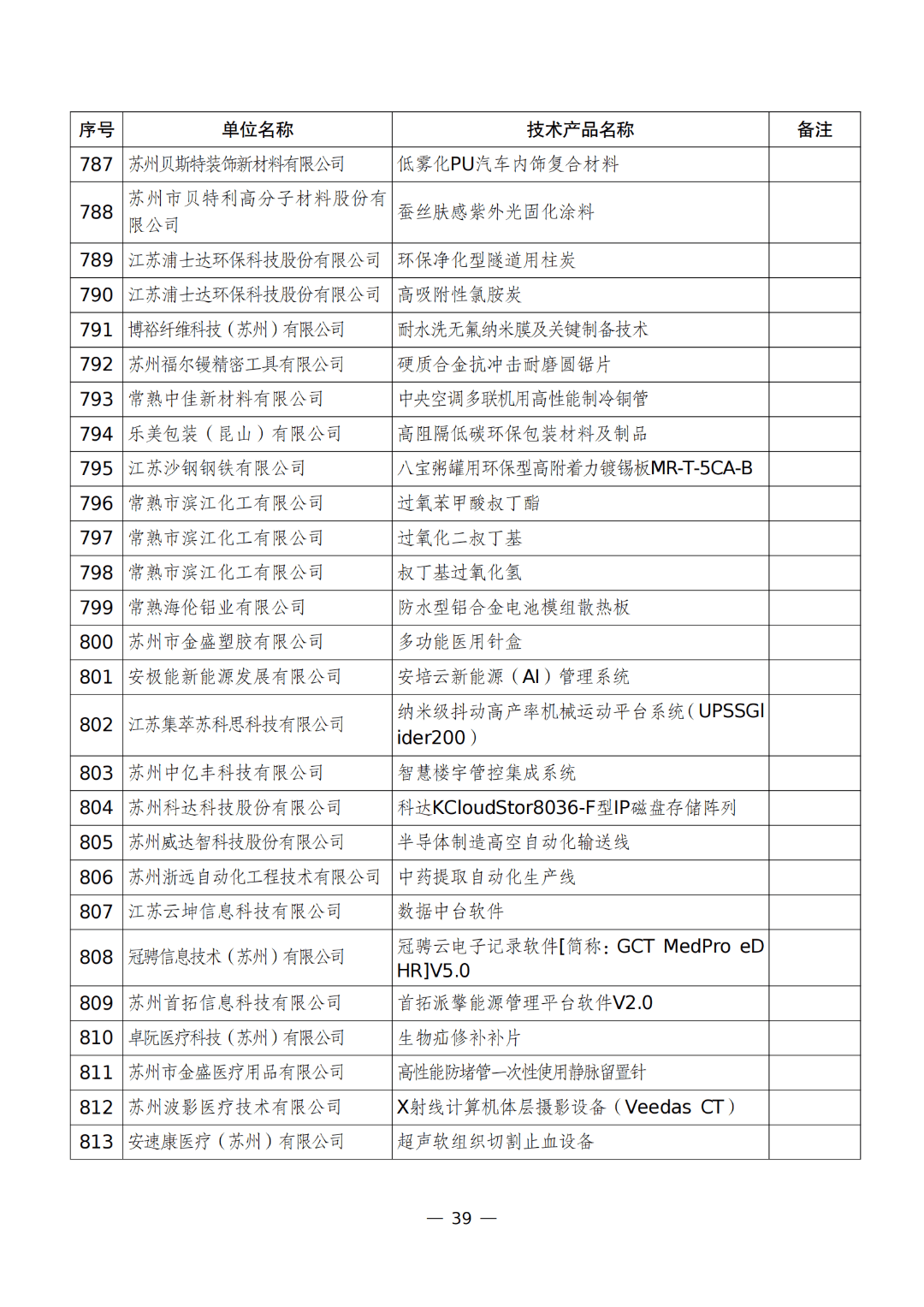 首批2025年半年报新鲜出炉(附名单)