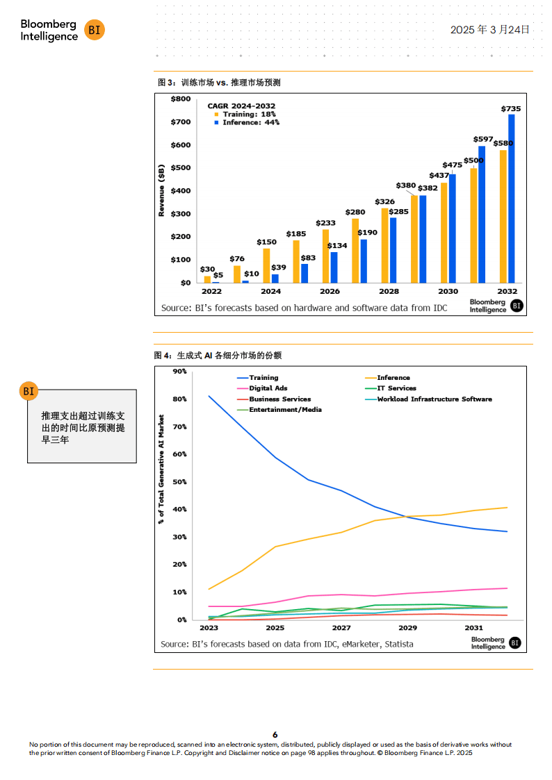 2025中国AI安全行业市场全景调研及商业模式、发展前景分析_人保车险,人保有温度