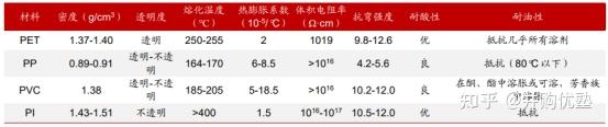 三孚新科核心技术人员詹益腾减持4万股，减持金额241.04万元