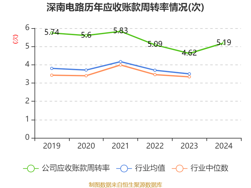抽水蓄能概念涨3.89%，主力资金净流入这些股