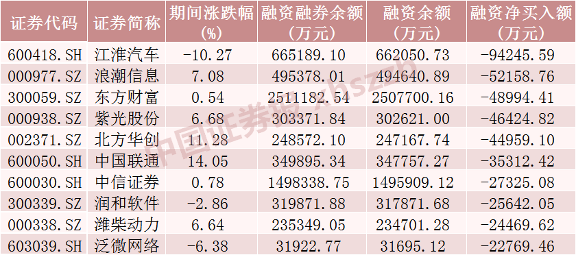 抽水蓄能概念涨3.89%，主力资金净流入这些股