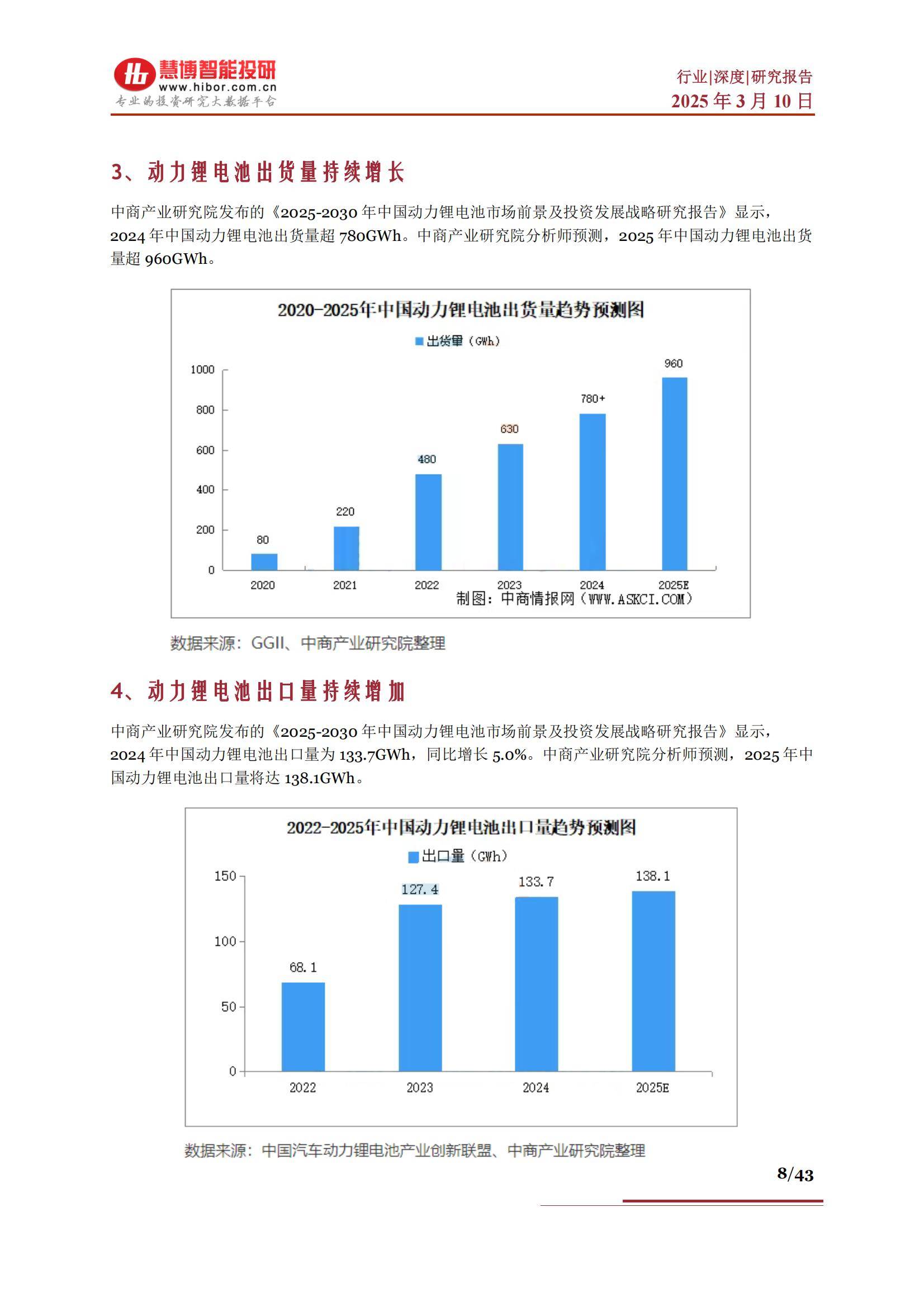 2025手术器械行业竞争格局分析与供需格局分析预测,未来市场机遇与挑战并存_人保车险,人保服务