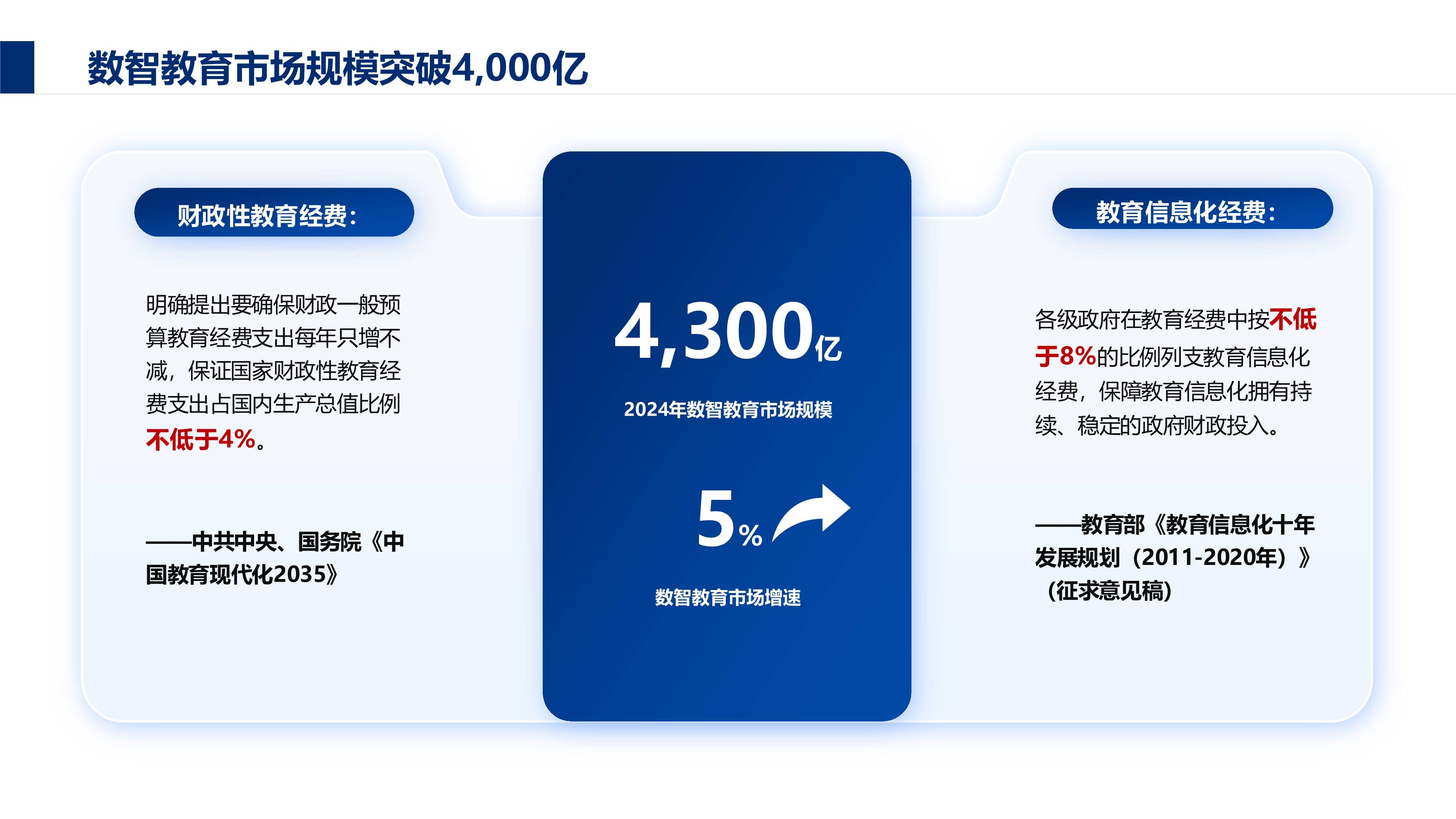 2025AI视频行业竞争格局全景调研与投资前景预测分析,未来创新趋势与商业模式_人保车险 品牌优势——快速了解燃油汽车车险,人保有温度