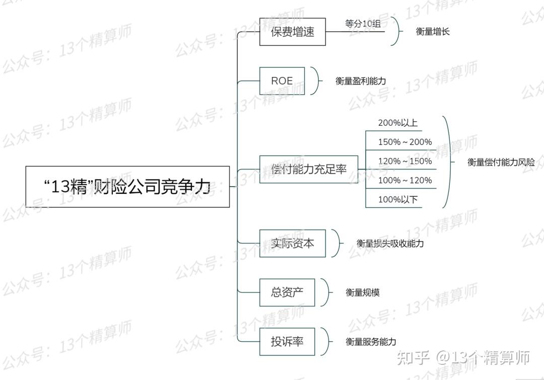 保险有温度,人保财险 _汽车零部件行业市场规模及商业模式、未来趋势预测分析2025