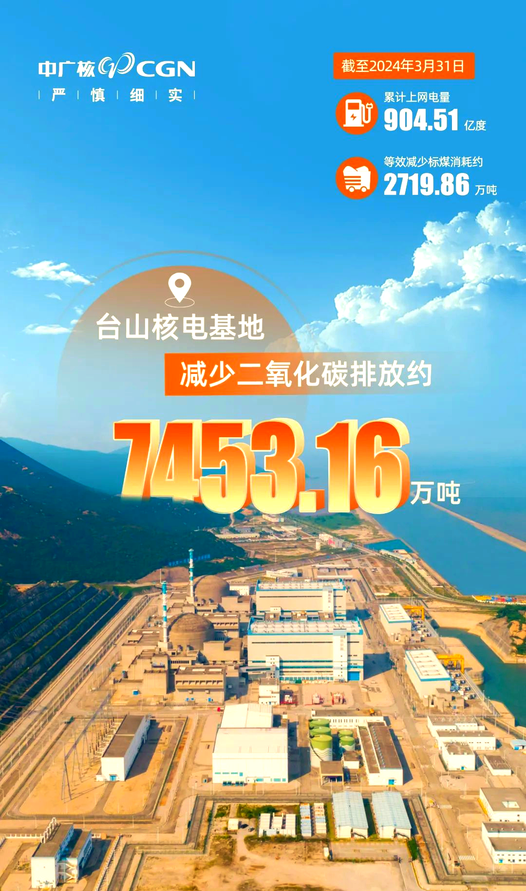 中广核完成49亿元可转债发行上市