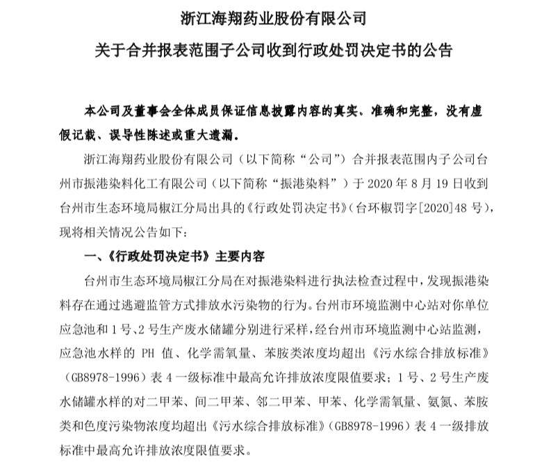 赛升药业为子公司君元药业提供2109.9万元融资担保
