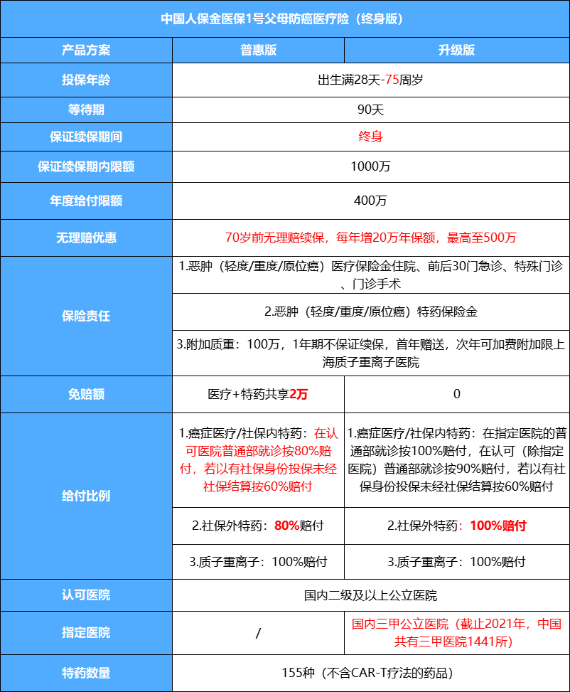 2025年水电装机行业深度调研及投资机会分析_人保车险   品牌优势——快速了解燃油汽车车险,人保服务