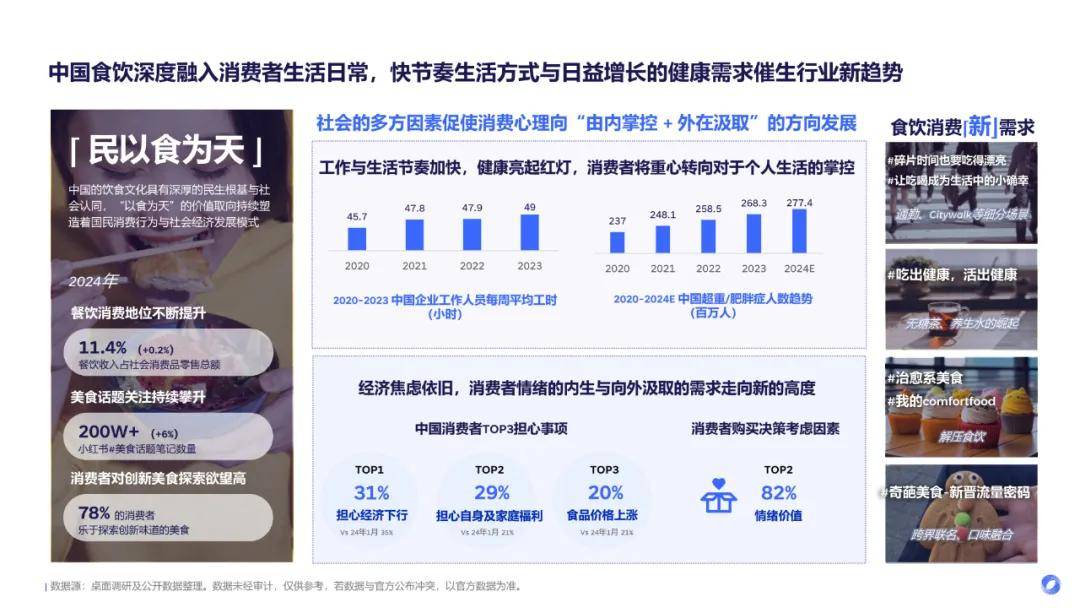 2025年中国肉制品加工产业大爆发：预制菜、健康肉零食、功能性蛋白谁主沉浮?_人保服务,人保车险