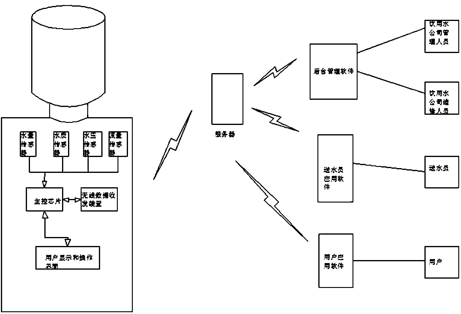 老板电器获得实用新型专利授权：“一种出水控制装置及饮水机”