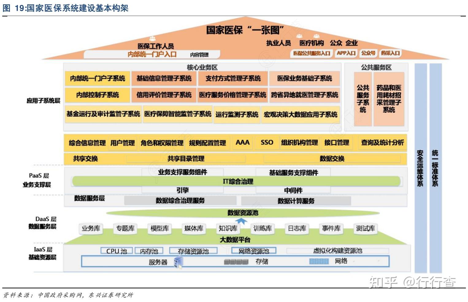 保险有温度,拥有“如意行”驾乘险,出行更顺畅!_2025年深圳市“十五五”规划:引领高质量发展的战略蓝图