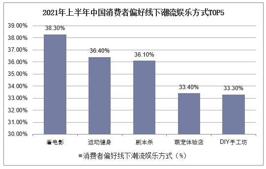 上半年黄金首饰消费下降近三成,但一些热门IP产品却好卖了