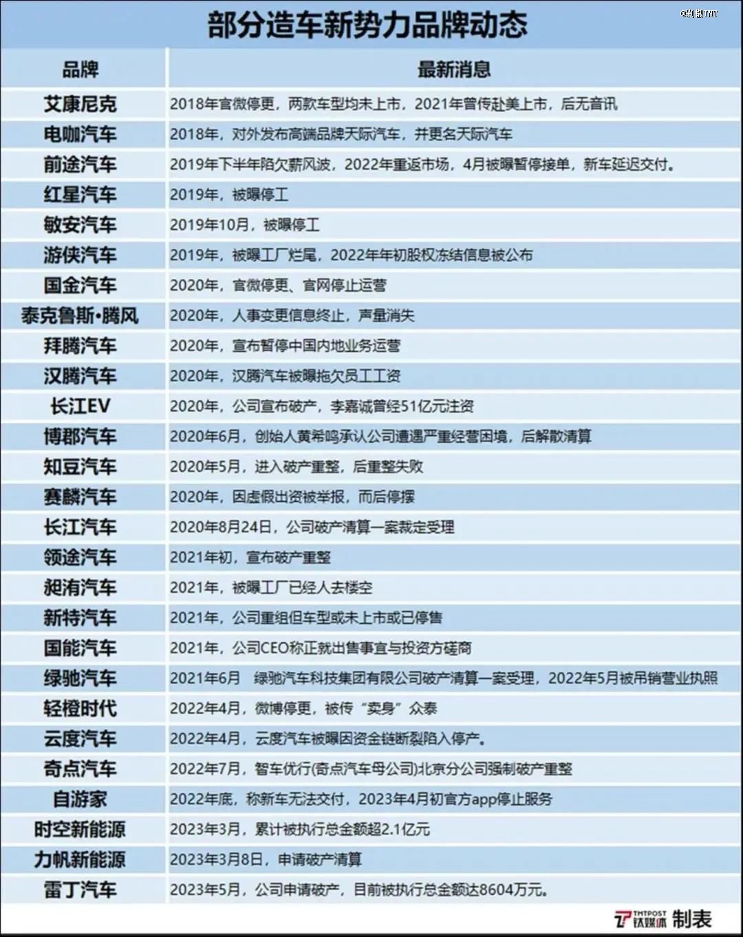 人保车险,人保护你周全_2025山西省鲜活农产品行业：正在走出“低价内卷”，进入“品牌溢价”拐点