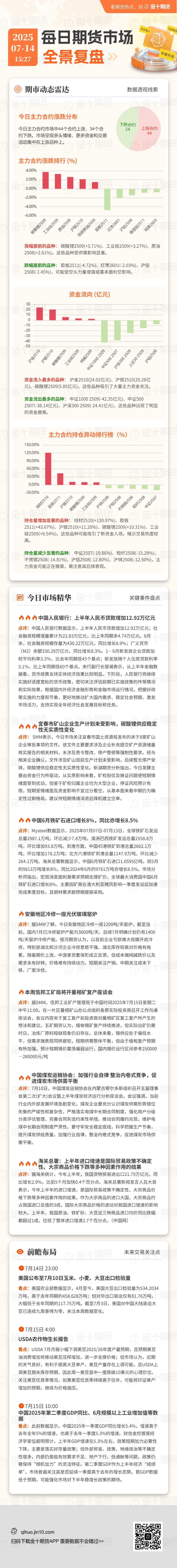 国内期货收盘多数上涨 碳酸锂等主力合约涨停