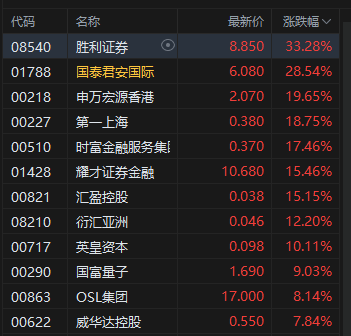 AI语料概念涨1.84%,主力资金净流入这些股