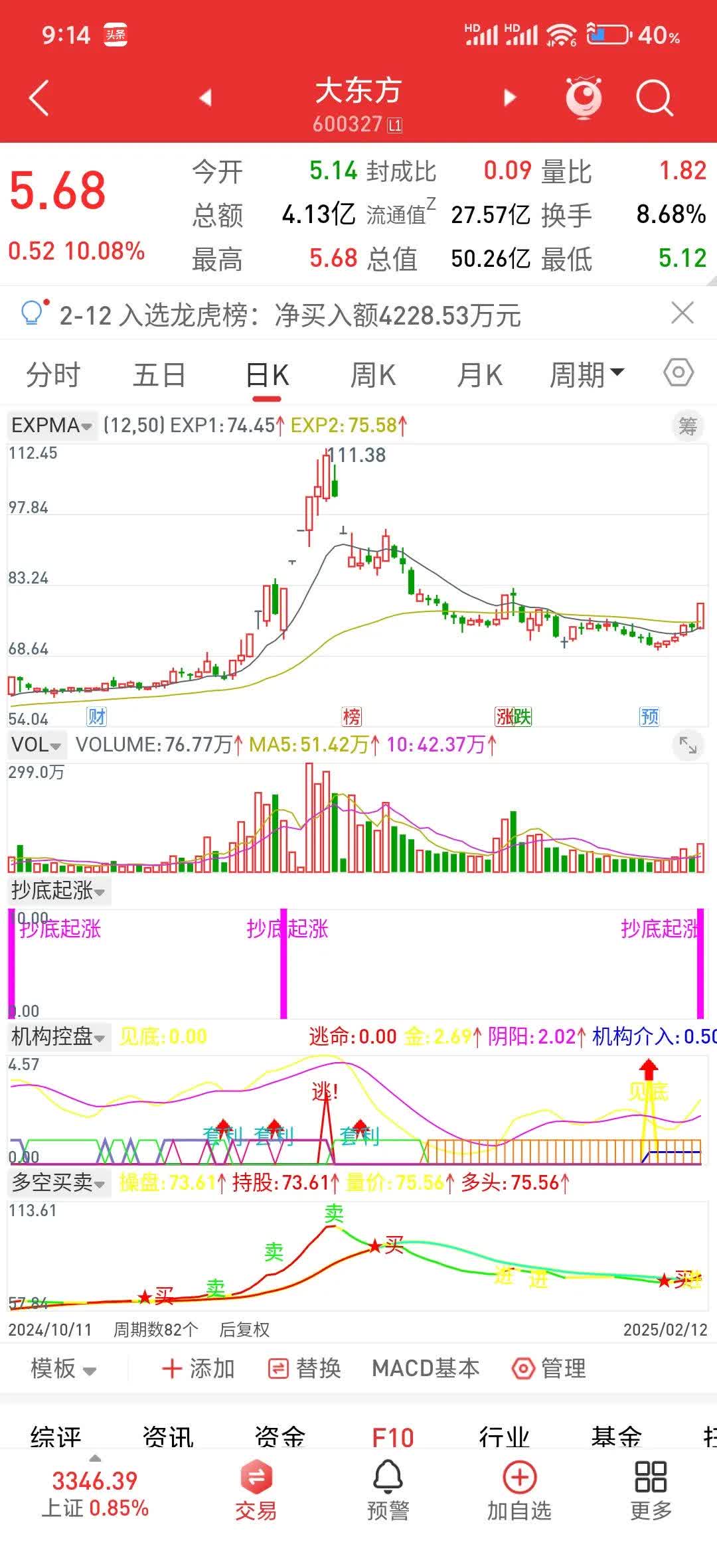 华为盘古概念涨1.81%,主力资金净流入这些股