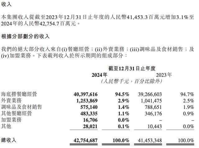 中国交建:上半年新签合同额9910.54亿元 同比增长3.14%