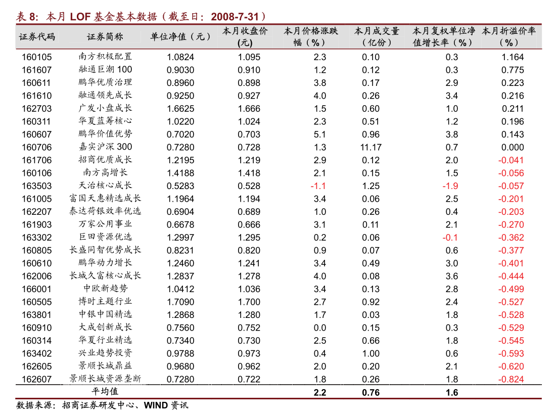 十大券商一周策略｜赚钱效应累积，水牛特征浮现！仍有“低位资产”值得挖掘