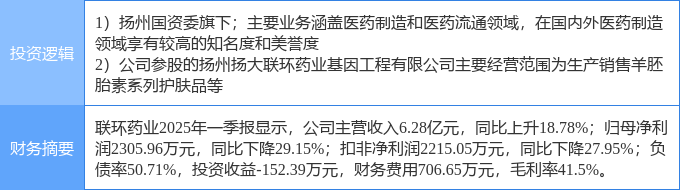 7月28日幸福蓝海涨停:影视,短剧/互动影游,江苏国企改革概念热股