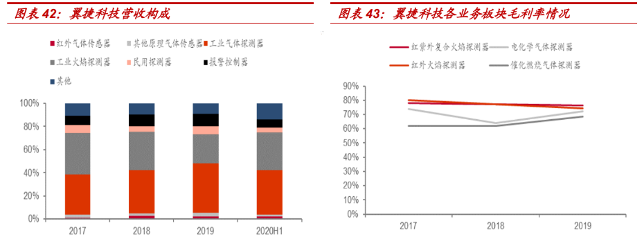 2025年中国运动护具行业洞察:智能穿戴+康复医疗双轮驱动下的千亿赛道_人保护你周全,人保有温度