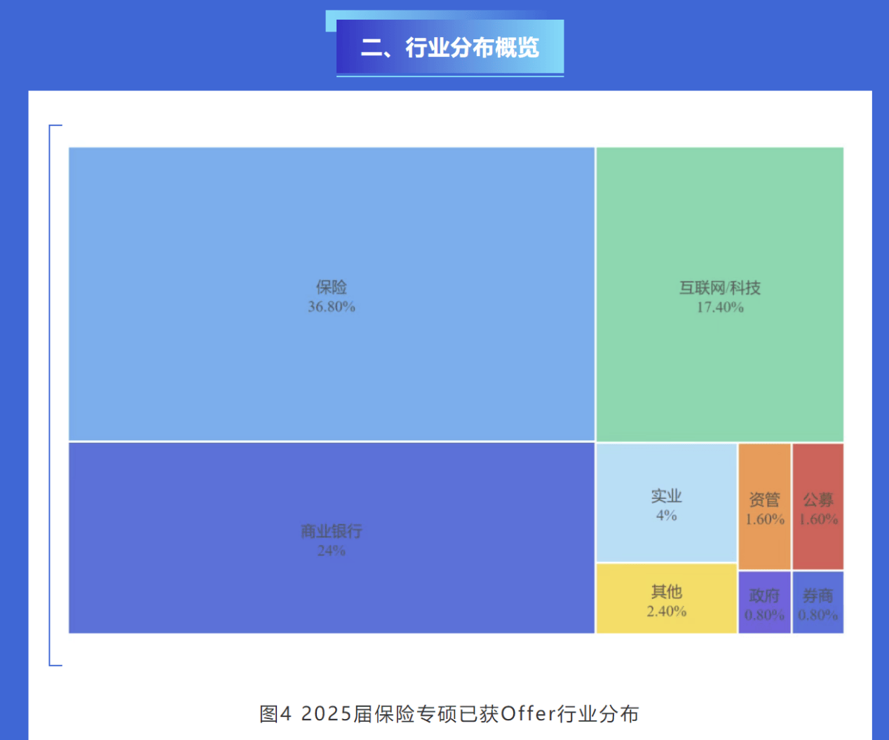 2025年航海装备行业现状与发展趋势分析_保险有温度,人保服务