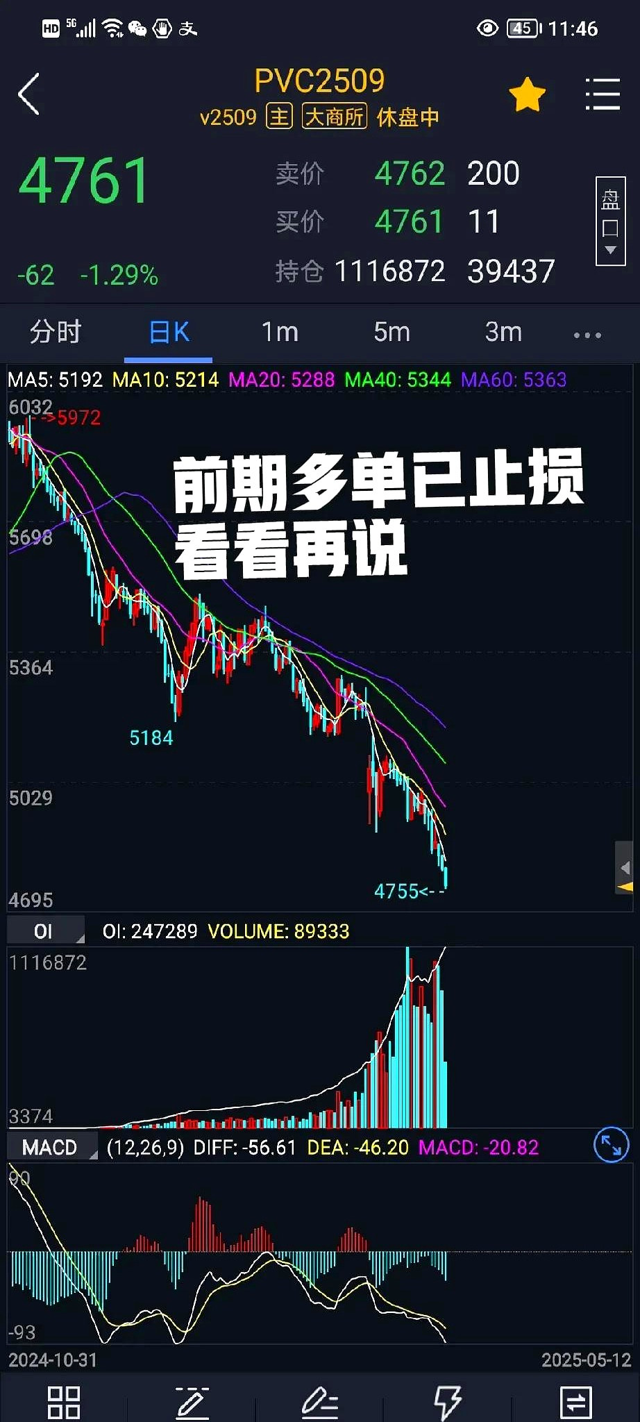 国内商品期货收盘 焦煤、玻璃、焦炭、纯碱、工业硅、碳酸锂主力合约跌停