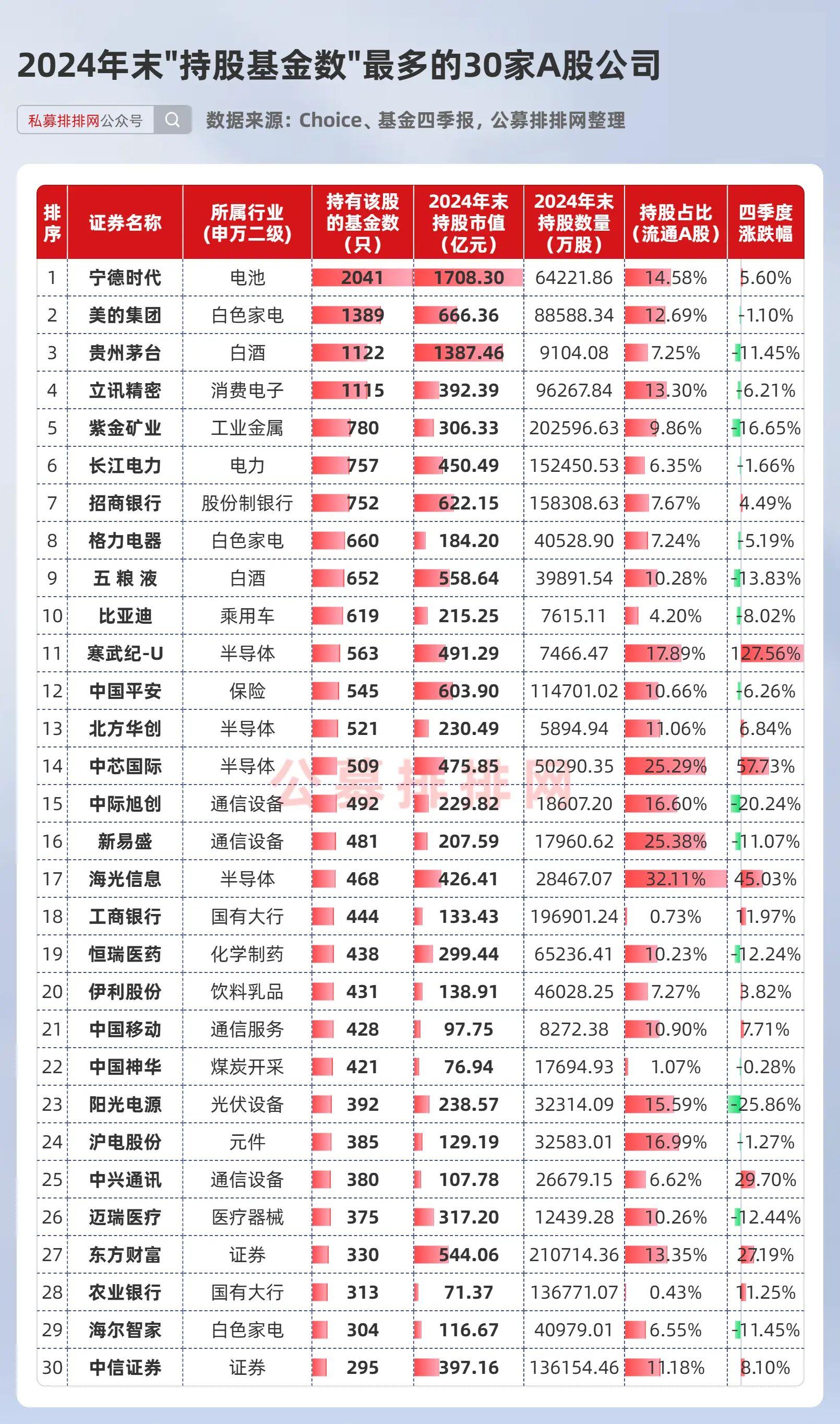 AI大模型进展不断,这几只概念股成交活跃度高