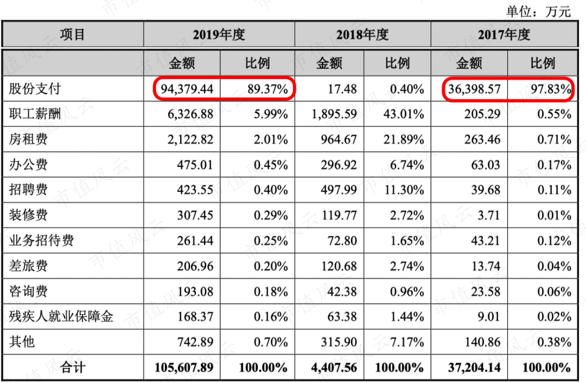 华为手机概念涨2.40%，主力资金净流入21股