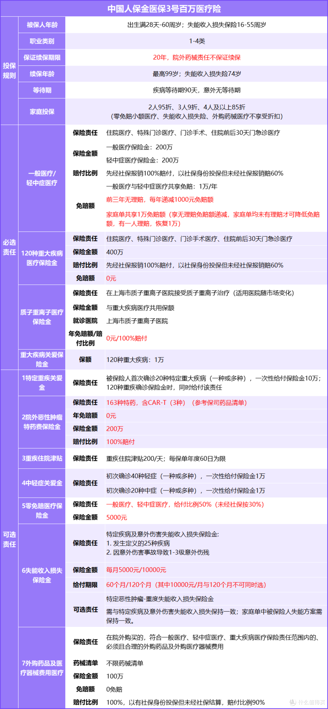铁路运输行业深度发展研究与“十五五”企业投资战略规划预测_人保服务 ,人保伴您前行