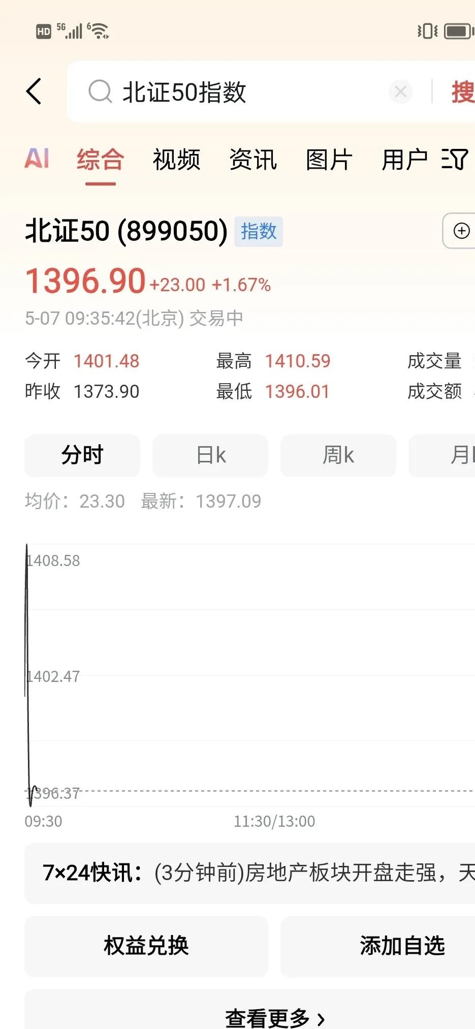 超6000亿资金“到账”!知名基金经理入场 释放什么信号?