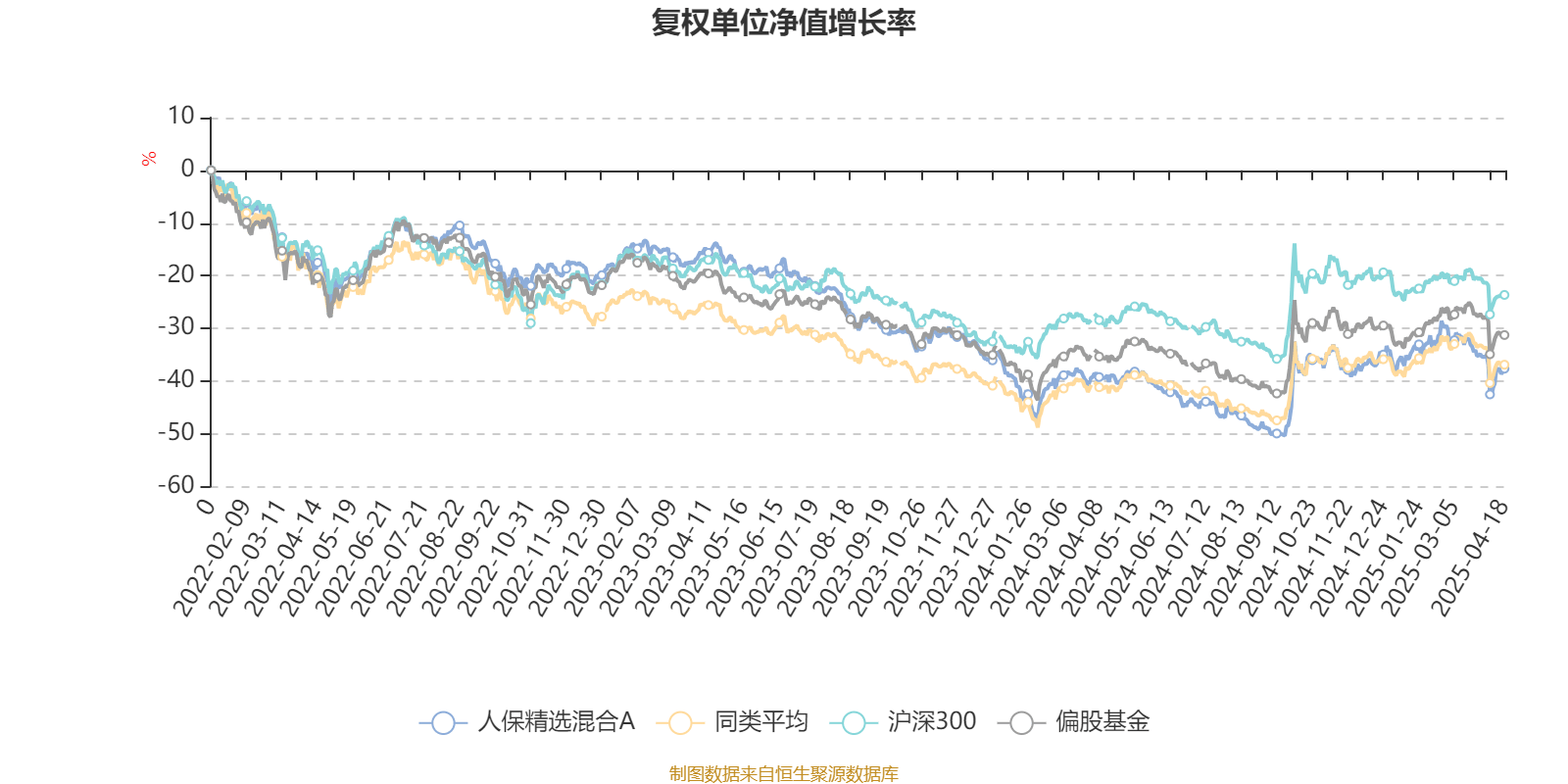 2025种植机械市场发展现状调查及供需格局、未来趋势分析_人保伴您前行,人保有温度