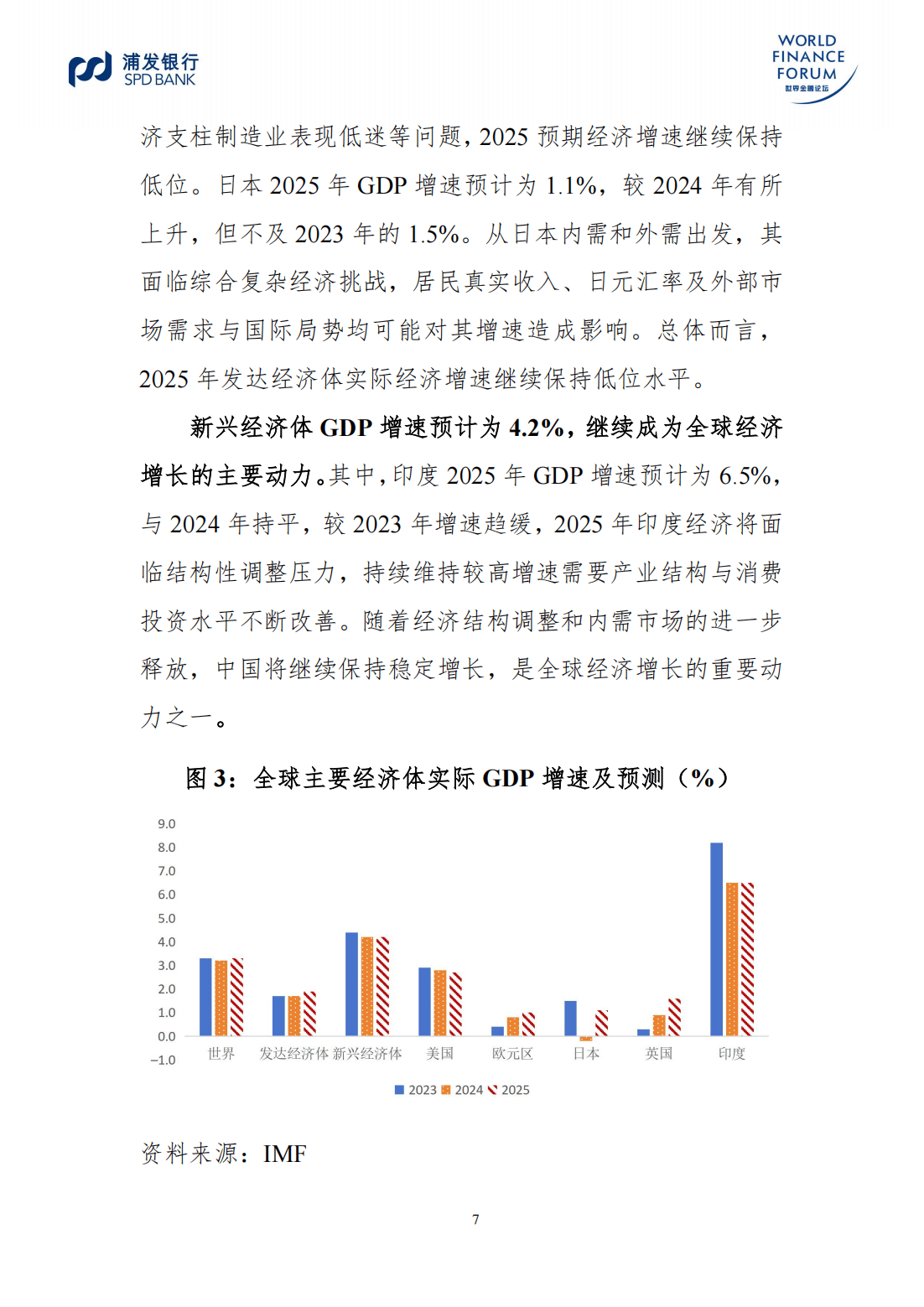经纬早班车｜IMF上调2025年经济增长预测；Gucci销售额大跌