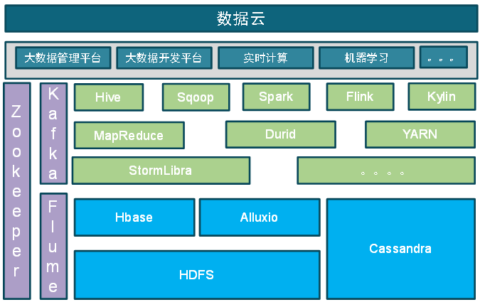 龙软科技获得发明专利授权:“一种煤矿垂直领域大模型的构建方法及装置”
