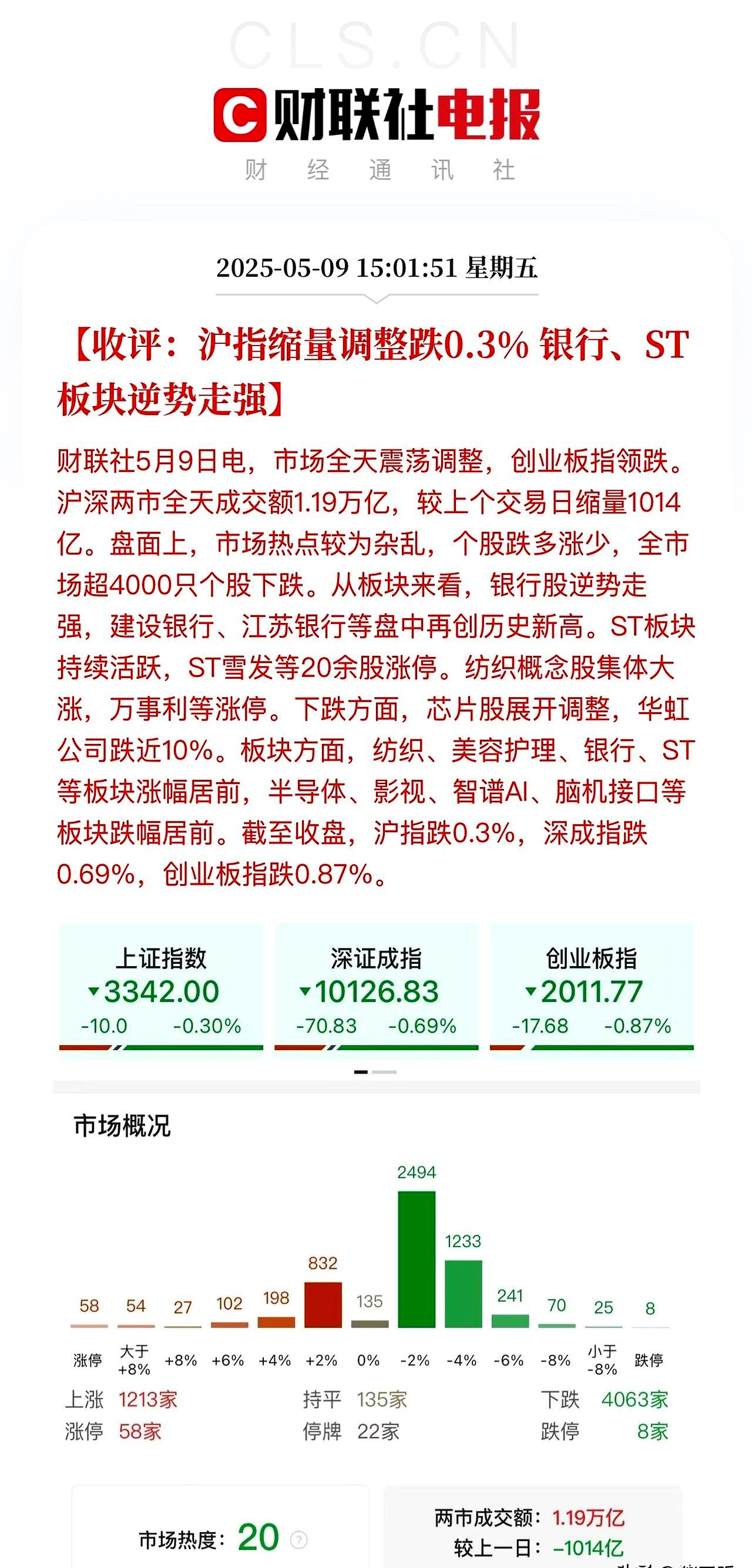 今年以来57只新股已发行，共募资587.70亿元